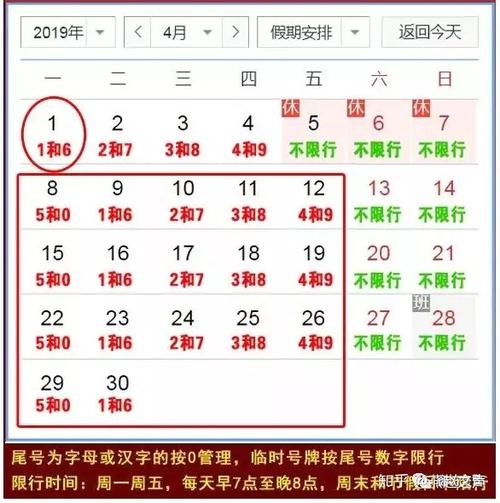 河北限号明天限号吗,河北限号明天限号吗最新-第4张图片-巾百福 河北限号明天限号吗,河北限号明天限号吗最新-第4张图片-巾百福