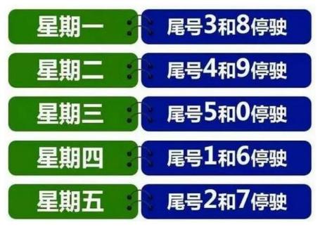 河北限号明天限号吗,河北限号明天限号吗最新-第7张图片-巾百福 河北限号明天限号吗,河北限号明天限号吗最新-第7张图片-巾百福