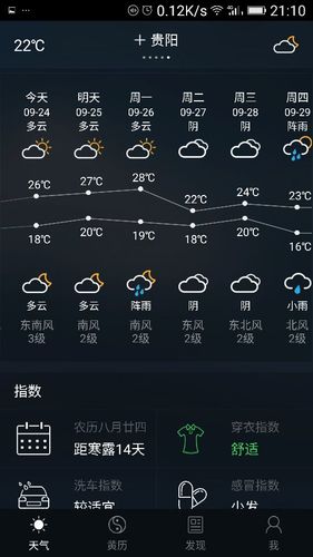 张掖天气预报七天?张掖天气预报7天气?-第4张图片-巾百福 张掖天气预报七天?张掖天气预报7天气?-第4张图片-巾百福
