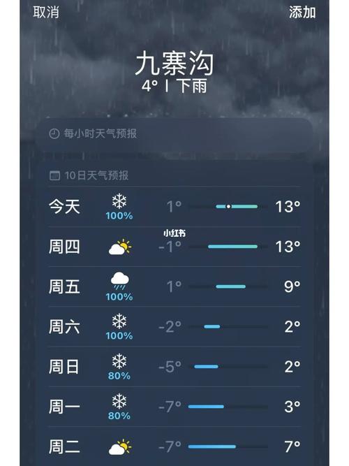 九寨沟12月份天气？十二月九寨沟天气？-第2张图片-巾百福