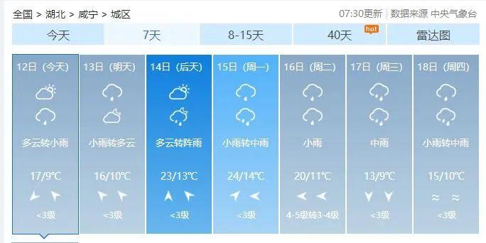 九寨沟12月份天气？十二月九寨沟天气？-第6张图片-巾百福