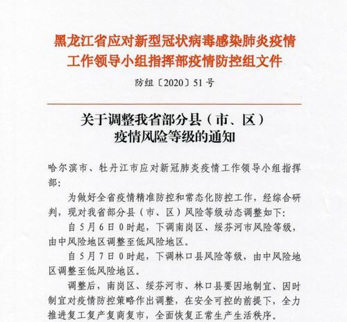 渭南1月26号限号,2021年1月6月渭南今天限号不限号-第2张图片-巾百福 渭南1月26号限号,2021年1月6月渭南今天限号不限号-第2张图片-巾百福