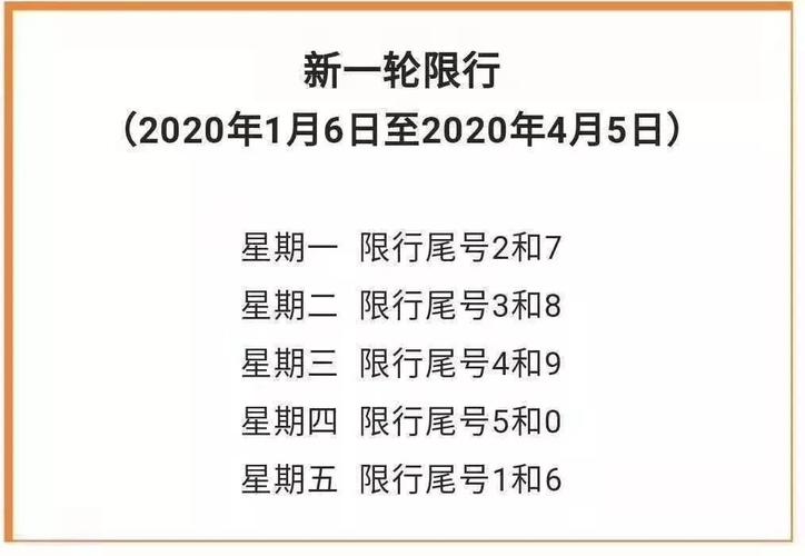 12月31号限号吗，12月31日限号吗？-第1张图片-巾百福