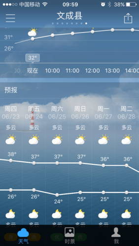 合肥未来一周天气，合肥未来一周天气预报 10天？-第3张图片-巾百福