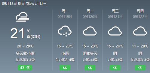 南皮天气预报视频?南皮天气实时?-第1张图片-巾百福 南皮天气预报视频?南皮天气实时?-第1张图片-巾百福