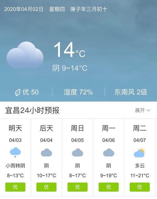 宜昌天气预报40天?宜昌天气预报40天查询结果?-第1张图片-巾百福 宜昌天气预报40天?宜昌天气预报40天查询结果?-第1张图片-巾百福