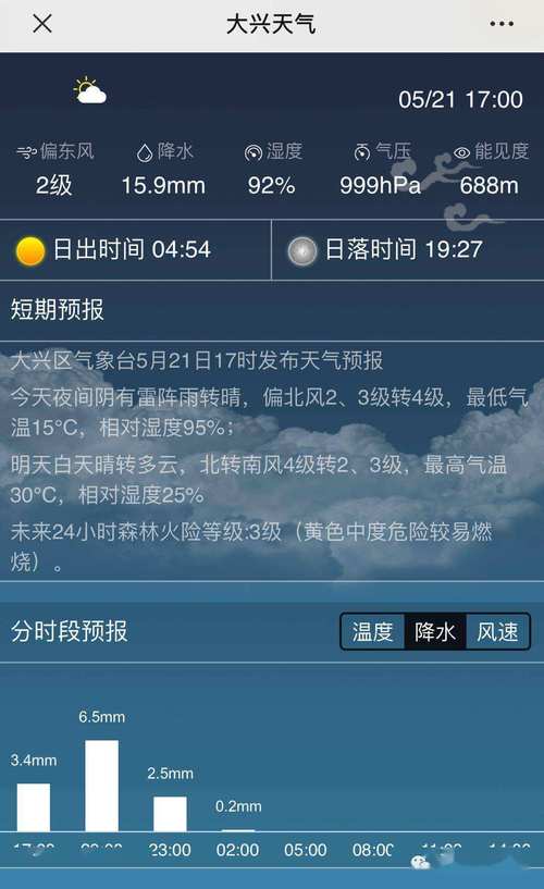 深圳十五天天气预报,深圳十五天天气预报40天查询-第3张图片-巾百福 深圳十五天天气预报,深圳十五天天气预报40天查询-第3张图片-巾百福
