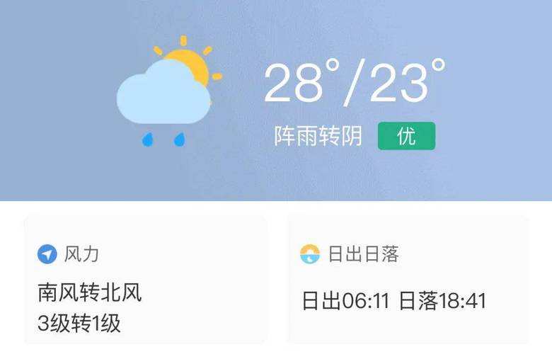 深圳十五天天气预报,深圳十五天天气预报40天查询-第5张图片-巾百福 深圳十五天天气预报,深圳十五天天气预报40天查询-第5张图片-巾百福