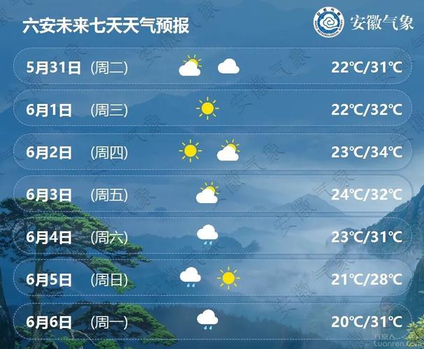 六安天气预报15天,六安天气预报15天查询-第5张图片-巾百福 六安天气预报15天,六安天气预报15天查询-第5张图片-巾百福