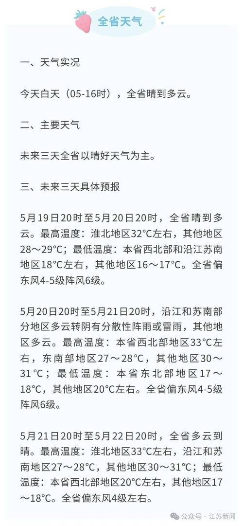 苏州天气预报怎么样,苏州天气预报怎么样了-第4张图片-巾百福 苏州天气预报怎么样,苏州天气预报怎么样了-第4张图片-巾百福