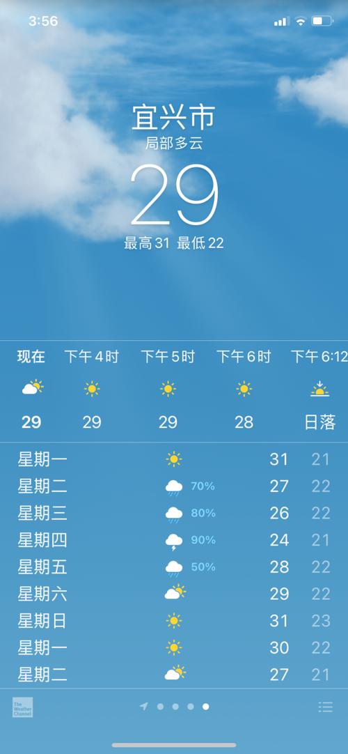 柏乡天气预报7天?柏乡县天气预报7天?-第2张图片-巾百福 柏乡天气预报7天?柏乡县天气预报7天?-第2张图片-巾百福