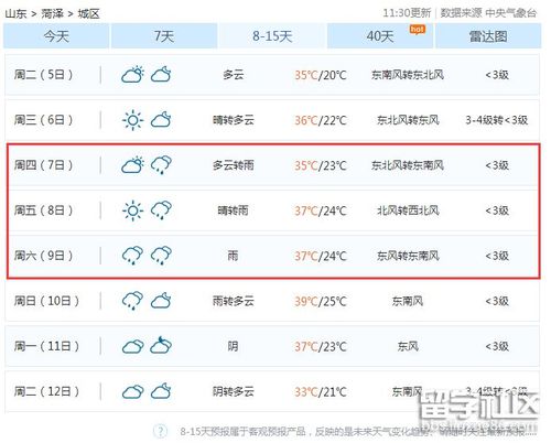 山东梁山天气预报?山东梁山天气预报一周天气预报?-第5张图片-巾百福 山东梁山天气预报?山东梁山天气预报一周天气预报?-第5张图片-巾百福