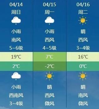 益阳天气预报30天？益阳天气预报30天准确一览表？-第3张图片-巾百福