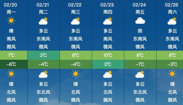门头沟天气预报今日,门头沟天气预报今日天气?-第1张图片-巾百福 门头沟天气预报今日,门头沟天气预报今日天气?-第1张图片-巾百福