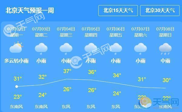 门头沟天气预报今日,门头沟天气预报今日天气?-第4张图片-巾百福 门头沟天气预报今日,门头沟天气预报今日天气?-第4张图片-巾百福