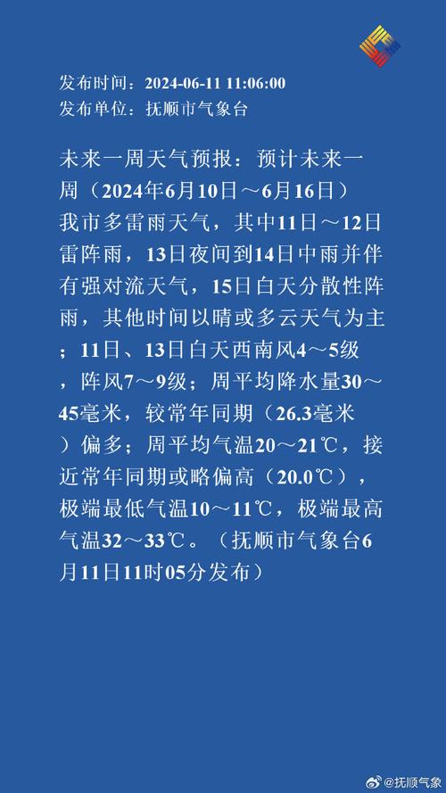 门头沟天气预报今日,门头沟天气预报今日天气?-第5张图片-巾百福 门头沟天气预报今日,门头沟天气预报今日天气?-第5张图片-巾百福