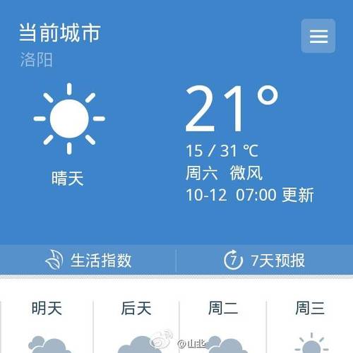 河南汝阳天气预报,河南汝阳天气预报30天-第6张图片-巾百福 河南汝阳天气预报,河南汝阳天气预报30天-第6张图片-巾百福