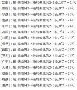 邯郸天气预报今天，邯郸天气预报今天多少度？-第6张图片-巾百福