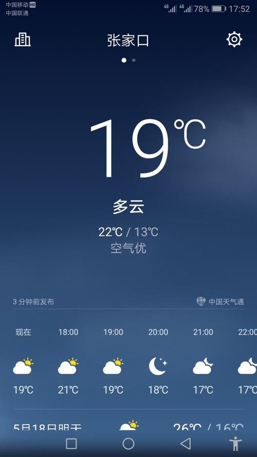 来宾天气预报一周,来宾天气预报一周7天实时-第4张图片-巾百福 来宾天气预报一周,来宾天气预报一周7天实时-第4张图片-巾百福