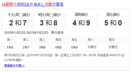 成都限号还限绕城吗,成都限号能否上绕城-第6张图片-巾百福 成都限号还限绕城吗,成都限号能否上绕城-第6张图片-巾百福