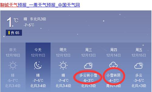 山东各地区天气预报?山东省各地天气预报?-第3张图片-巾百福 山东各地区天气预报?山东省各地天气预报?-第3张图片-巾百福