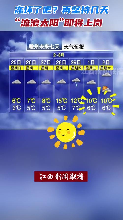 赣州十天天气预报？赣州天气15天查询？-第3张图片-巾百福