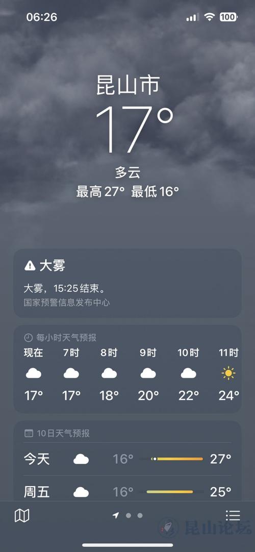 赣州十天天气预报？赣州天气15天查询？-第4张图片-巾百福