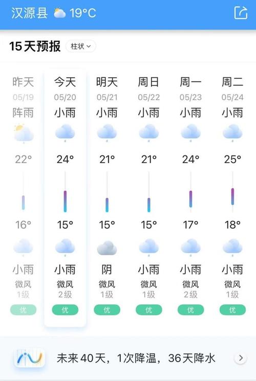 中国卫星天气预报?中国卫星天气预报官网?-第2张图片-巾百福 中国卫星天气预报?中国卫星天气预报官网?-第2张图片-巾百福