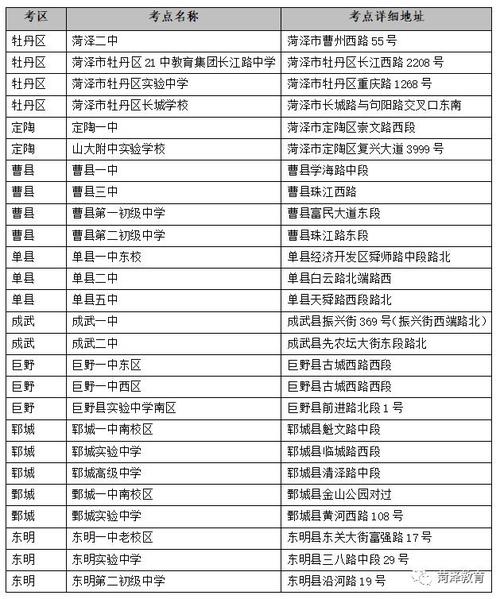 菏泽成武天气预报,菏泽成武天气预报墨迹-第2张图片-巾百福 菏泽成武天气预报,菏泽成武天气预报墨迹-第2张图片-巾百福