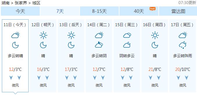 慈利天气预报七天?慈利天气预报2345?-第4张图片-巾百福 慈利天气预报七天?慈利天气预报2345?-第4张图片-巾百福