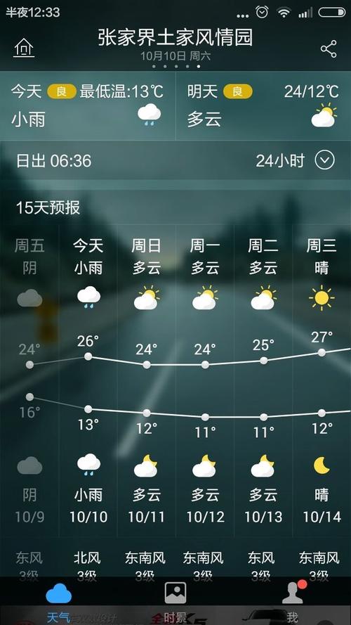 慈利天气预报七天?慈利天气预报2345?-第5张图片-巾百福 慈利天气预报七天?慈利天气预报2345?-第5张图片-巾百福