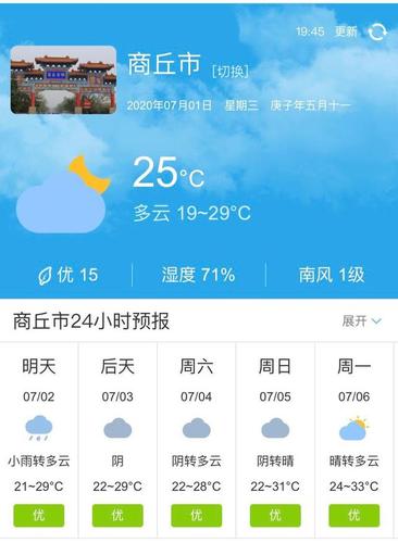 商丘10天天气预报,商丘未来10天天气预报-第2张图片-巾百福 商丘10天天气预报,商丘未来10天天气预报-第2张图片-巾百福