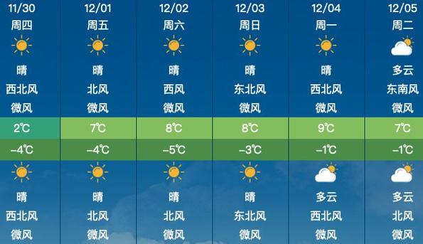 浦北天气预报15天,浦北天气预报15天查询当地-第2张图片-巾百福 浦北天气预报15天,浦北天气预报15天查询当地-第2张图片-巾百福