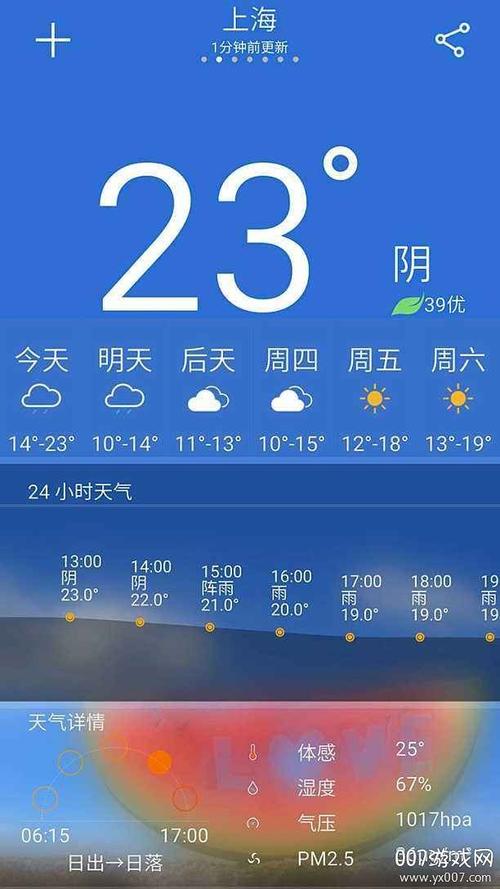 浦北天气预报15天,浦北天气预报15天查询当地-第4张图片-巾百福 浦北天气预报15天,浦北天气预报15天查询当地-第4张图片-巾百福