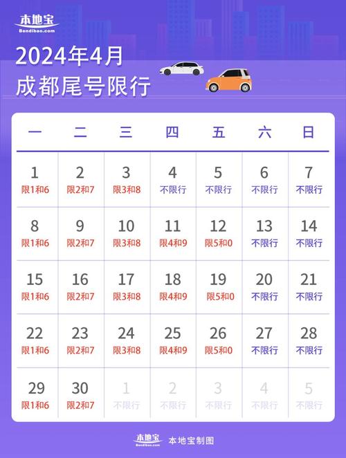 杨凌2022限号吗,杨凌限号几点到几点?-第3张图片-巾百福 杨凌2022限号吗,杨凌限号几点到几点?-第3张图片-巾百福
