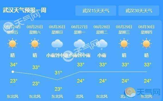武强天气预报30天,武强天气预报一个星期?-第6张图片-巾百福 武强天气预报30天,武强天气预报一个星期?-第6张图片-巾百福