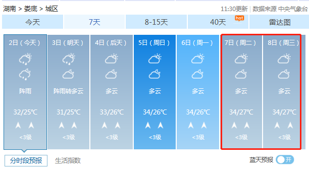 娄底未来15天天气?娄底未来15天天气预报查询?-第6张图片-巾百福 娄底未来15天天气?娄底未来15天天气预报查询?-第6张图片-巾百福