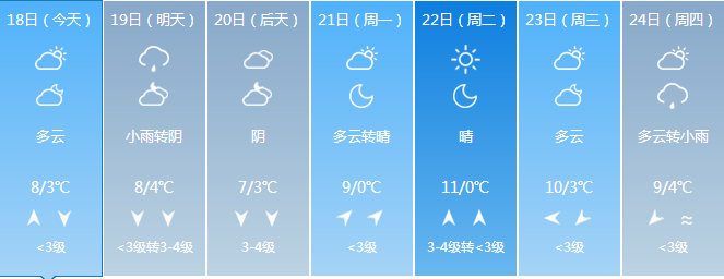 湖北天气预报视频,湖北天气预报视频2024年2月2日-第2张图片-巾百福 湖北天气预报视频,湖北天气预报视频2024年2月2日-第2张图片-巾百福