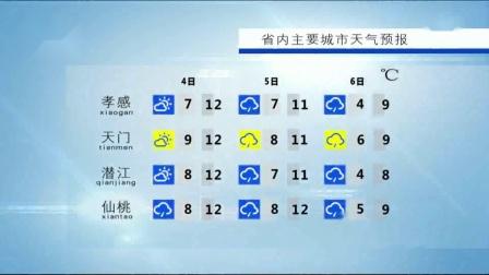 湖北天气预报视频,湖北天气预报视频2024年2月2日-第4张图片-巾百福 湖北天气预报视频,湖北天气预报视频2024年2月2日-第4张图片-巾百福