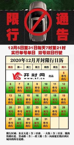 开封限号吗限外地车,开封限号2021外地车限号吗-第4张图片-巾百福 开封限号吗限外地车,开封限号2021外地车限号吗-第4张图片-巾百福