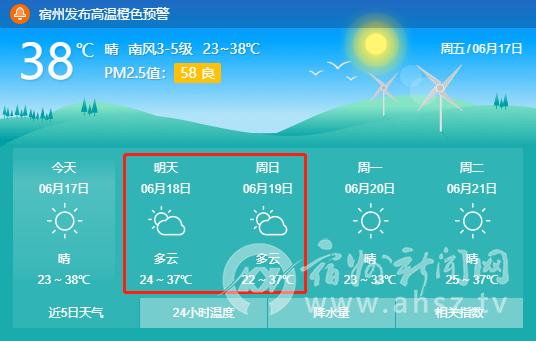 保定天气预报一周,保定天气预报一周七天查询结果是什么?-第1张图片-巾百福 保定天气预报一周,保定天气预报一周七天查询结果是什么?-第1张图片-巾百福