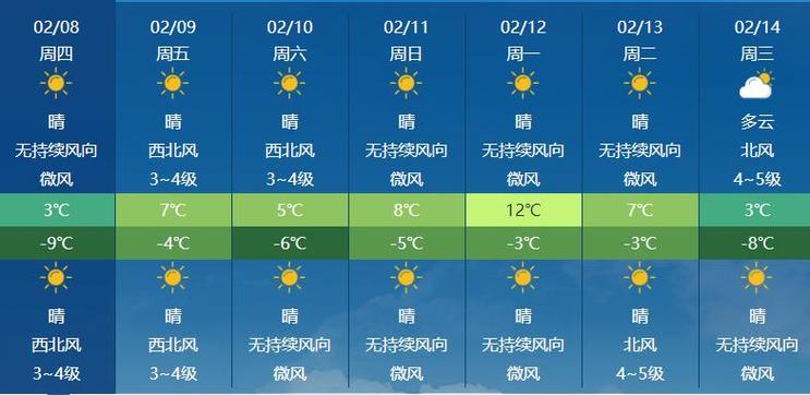 宁夏天气预报15天?宁夏天气预报15天查询百度?-第2张图片-巾百福 宁夏天气预报15天?宁夏天气预报15天查询百度?-第2张图片-巾百福