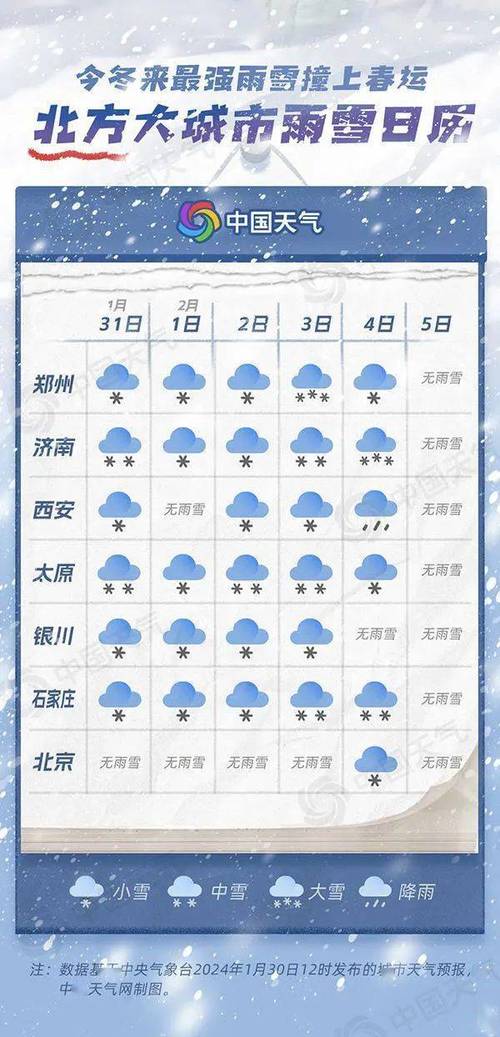 宁夏天气预报15天?宁夏天气预报15天查询百度?-第3张图片-巾百福 宁夏天气预报15天?宁夏天气预报15天查询百度?-第3张图片-巾百福