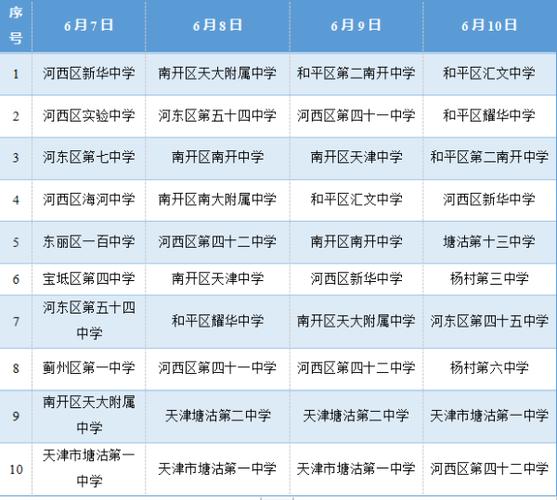 北京限号限行新通知,北京限号限行新通知最新?-第4张图片-巾百福 北京限号限行新通知,北京限号限行新通知最新?-第4张图片-巾百福