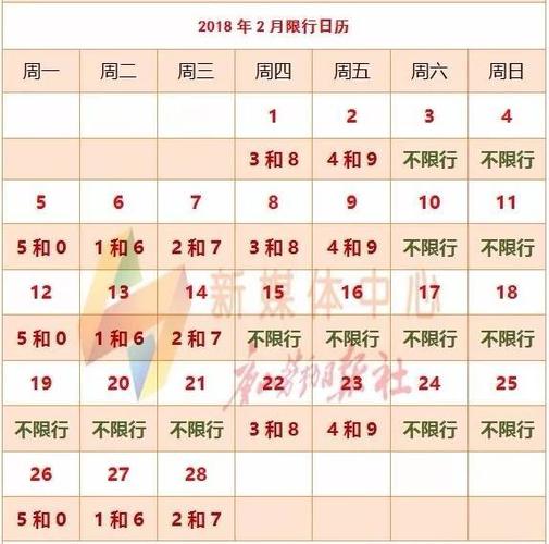 涉县1月限号多少号,涉县新一轮限号-第3张图片-巾百福 涉县1月限号多少号,涉县新一轮限号-第3张图片-巾百福
