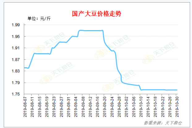 亳州市涡阳县天气?亳州市涡阳县天气日历表?-第6张图片-巾百福 亳州市涡阳县天气?亳州市涡阳县天气日历表?-第6张图片-巾百福