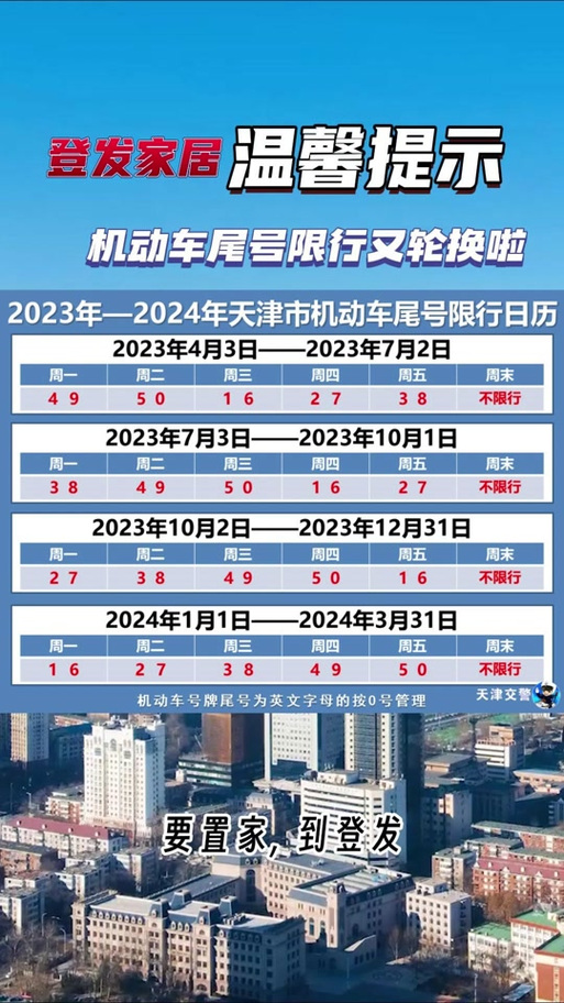 天津市今天天限号了,天津市今天天限号了吗最新?-第2张图片-巾百福 天津市今天天限号了,天津市今天天限号了吗最新?-第2张图片-巾百福