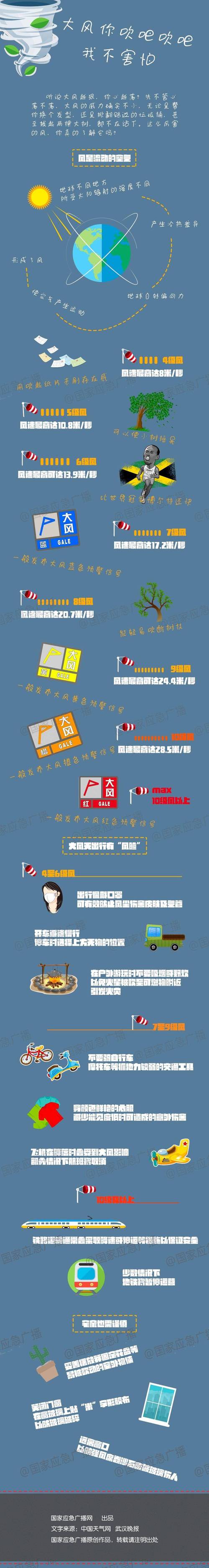 蒲城天气30天查询,蒲城天气预报未来七天-第6张图片-巾百福 蒲城天气30天查询,蒲城天气预报未来七天-第6张图片-巾百福
