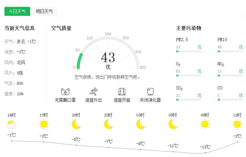代县天气预报7天,代县天气预报一周天气-第1张图片-巾百福 代县天气预报7天,代县天气预报一周天气-第1张图片-巾百福