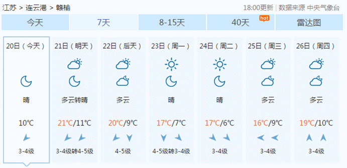 赣榆天气实时预报,赣榆天气实时预报查询最新消息?-第4张图片-巾百福 赣榆天气实时预报,赣榆天气实时预报查询最新消息?-第4张图片-巾百福